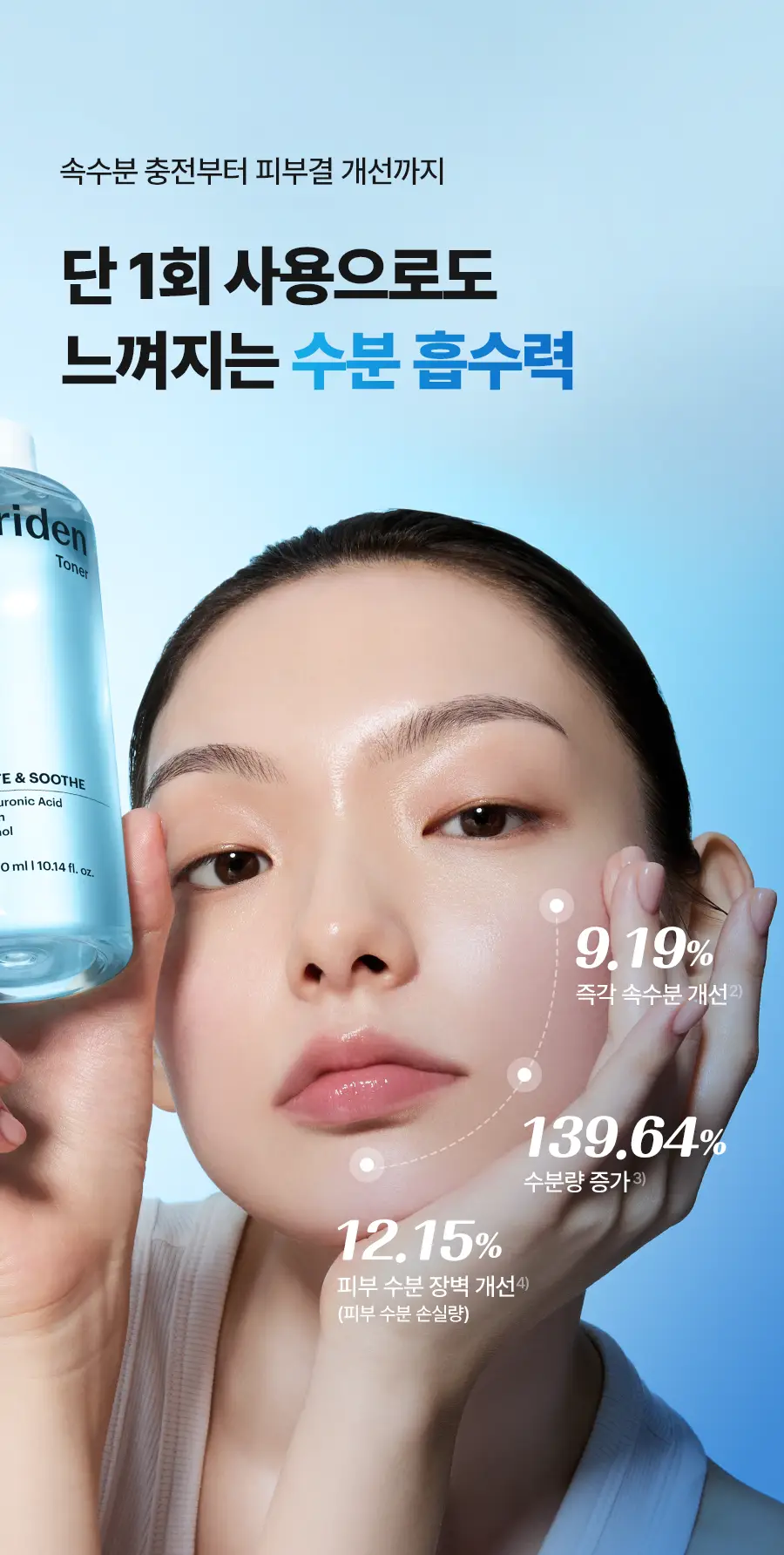 토리든 다이브인 저분자 히알루론산 토너 300ml 상세페이지 16