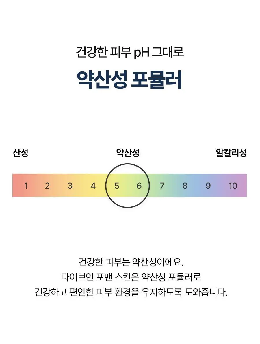 토리든 다이브인 포맨 저분자 히알루론산 스킨 300ml 상세페이지 25