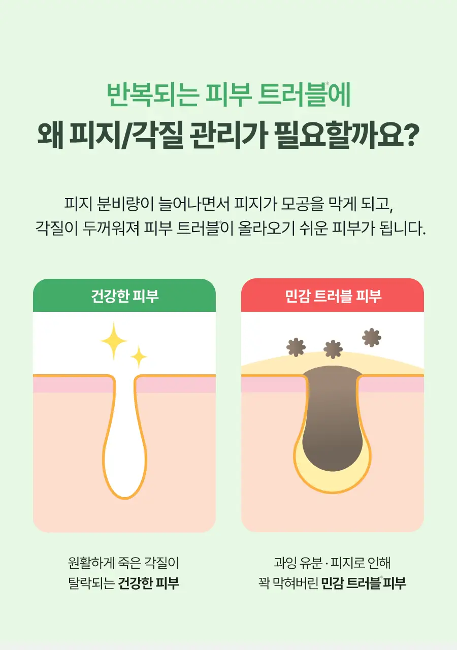 토리든 밸런스풀 시카 각질 토너 250ml 상세페이지 4