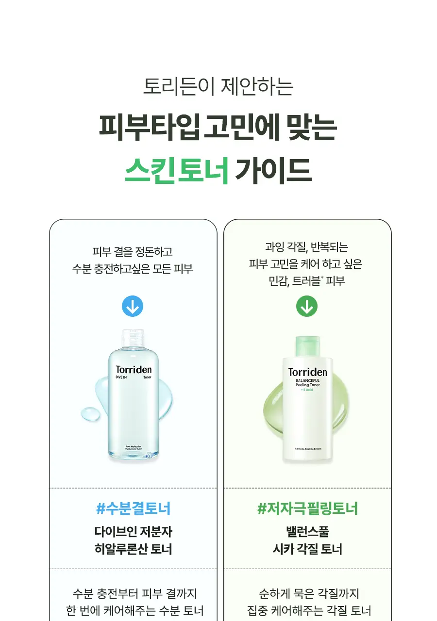 토리든 밸런스풀 시카 각질 토너 250ml 상세페이지 36