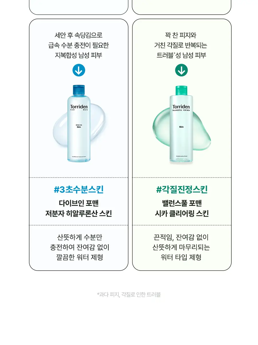 토리든 밸런스풀 시카 각질 토너 250ml 상세페이지 37