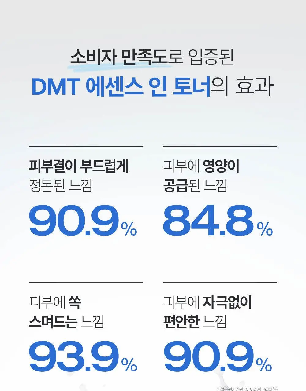 피지오겔 DMT 에센스 인 토너 200ml 상세페이지 5