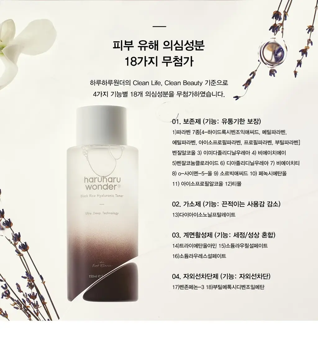 하루하루원더 블랙라이스 히알루로닉 토너 150ml 기획(+30ml) 상세페이지 21