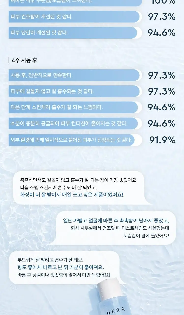 헤라 하이드로 리플렉팅 토너 170ml 상세페이지 12