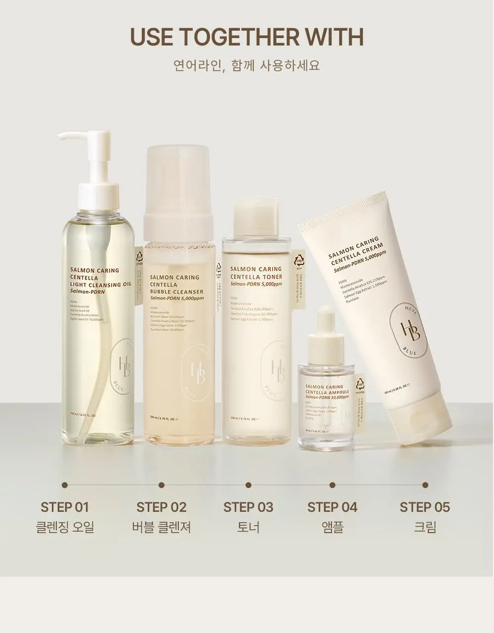 헤브블루 살몬 PDRN 케어링 센텔라 토너 200ml 상세페이지 21