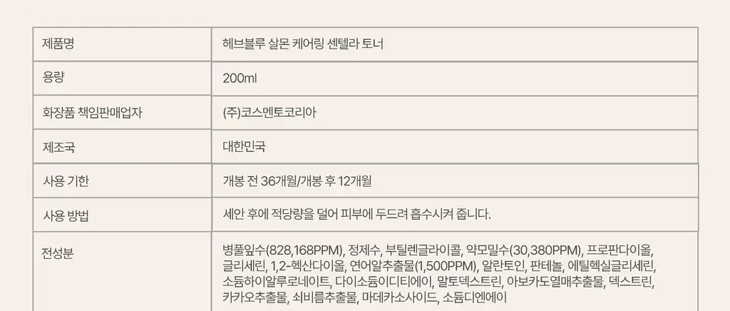 헤브블루 살몬 PDRN 케어링 센텔라 토너 200ml 상세페이지 23