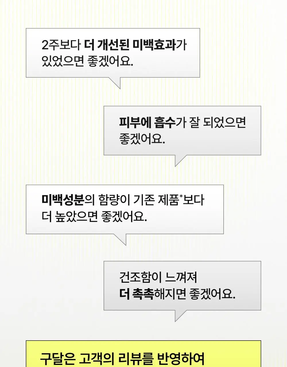 구달 청귤 비타C 잡티케어 세럼 알파 50ml 리필 기획 (+크림 10ml) 상세페이지 4
