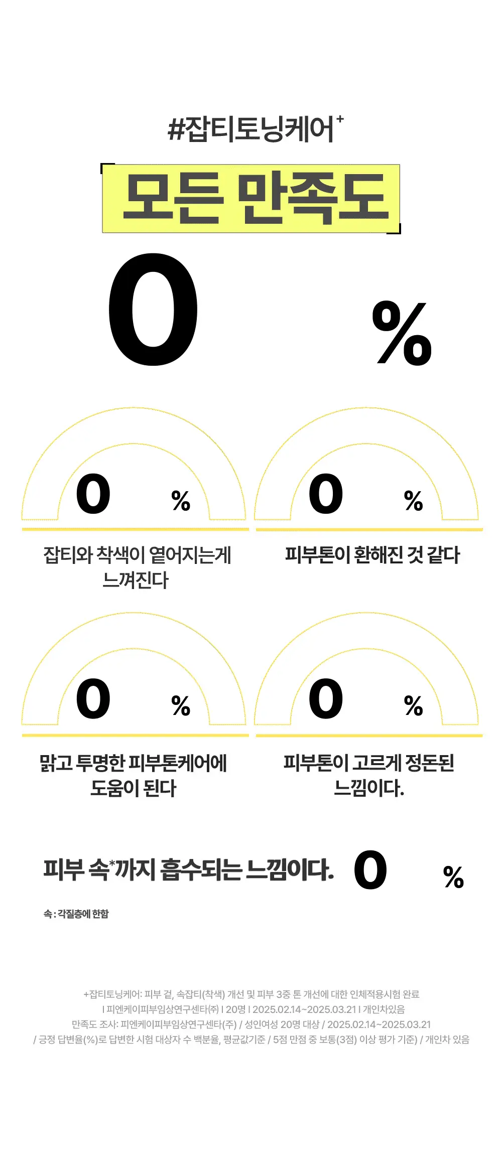 구달 청귤 비타C 잡티케어 세럼 알파 50ml 리필 기획 (+크림 10ml) 상세페이지 24