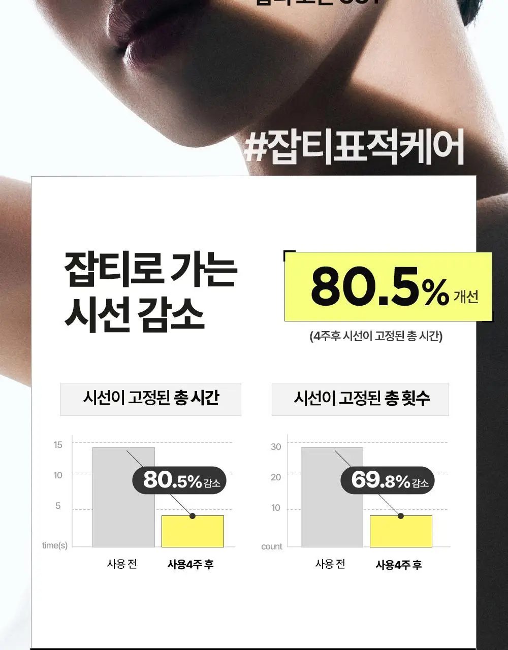 구달 청귤 비타C 잡티케어 세럼 알파 50ml 리필 기획 (+크림 10ml) 상세페이지 32