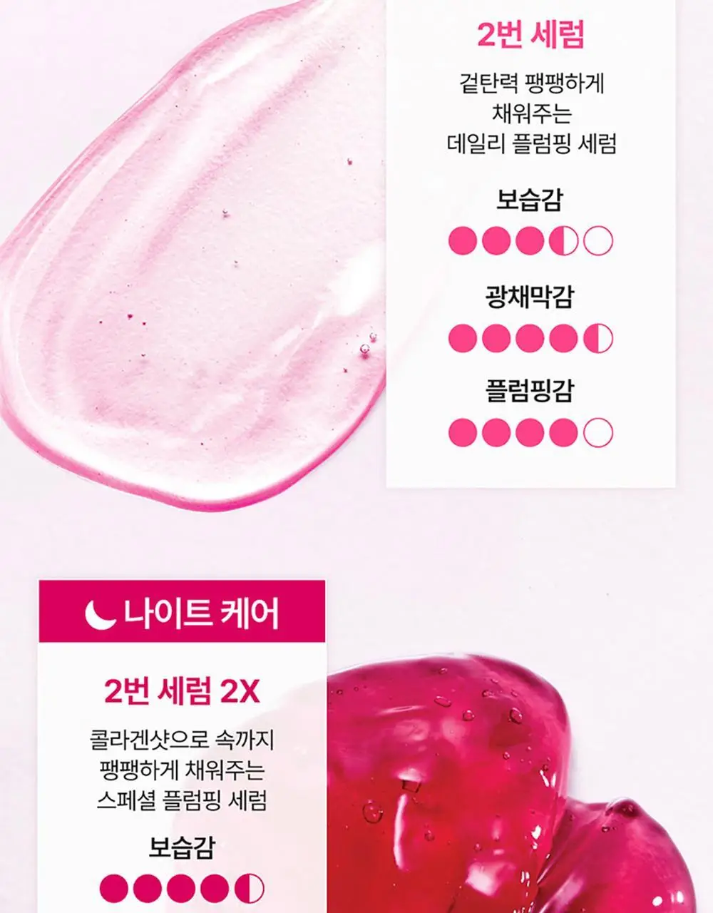 넘버즈인 2번 로즈 PDRN 콜라겐 플럼핑 세럼 소용량 듀오 10ml (마일드 1ml*5개+인텐시브 1ml*5개) 상세페이지 6