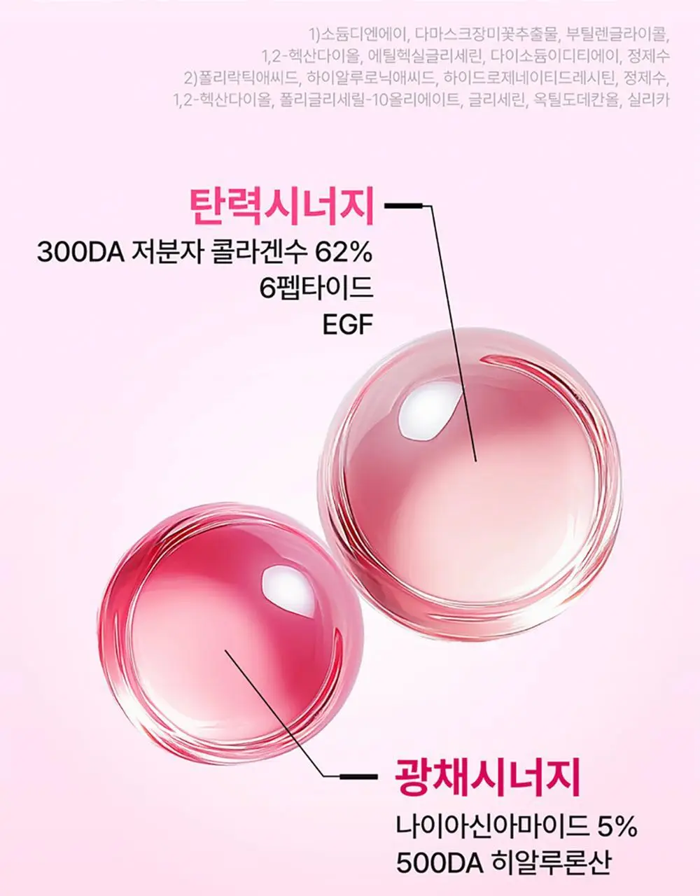 넘버즈인 2번 로즈 PDRN 콜라겐 플럼핑 세럼 소용량 듀오 10ml (마일드 1ml*5개+인텐시브 1ml*5개) 상세페이지 11