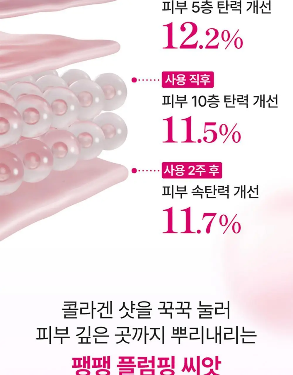 넘버즈인 2번 로즈 PDRN 콜라겐 플럼핑 세럼 소용량 듀오 10ml (마일드 1ml*5개+인텐시브 1ml*5개) 상세페이지 22