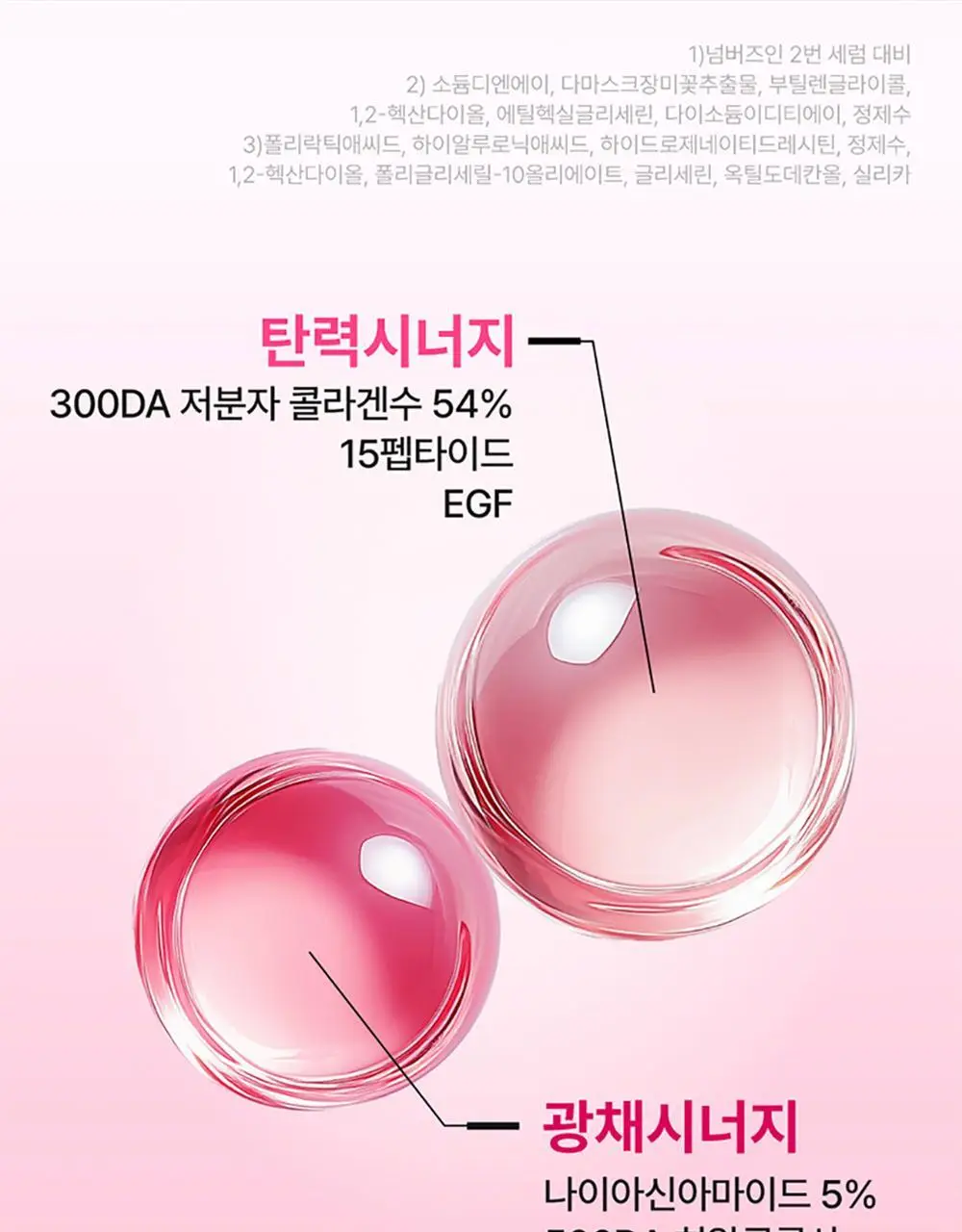 넘버즈인 2번 로즈 PDRN 콜라겐 플럼핑 세럼 소용량 듀오 10ml (마일드 1ml*5개+인텐시브 1ml*5개) 상세페이지 28