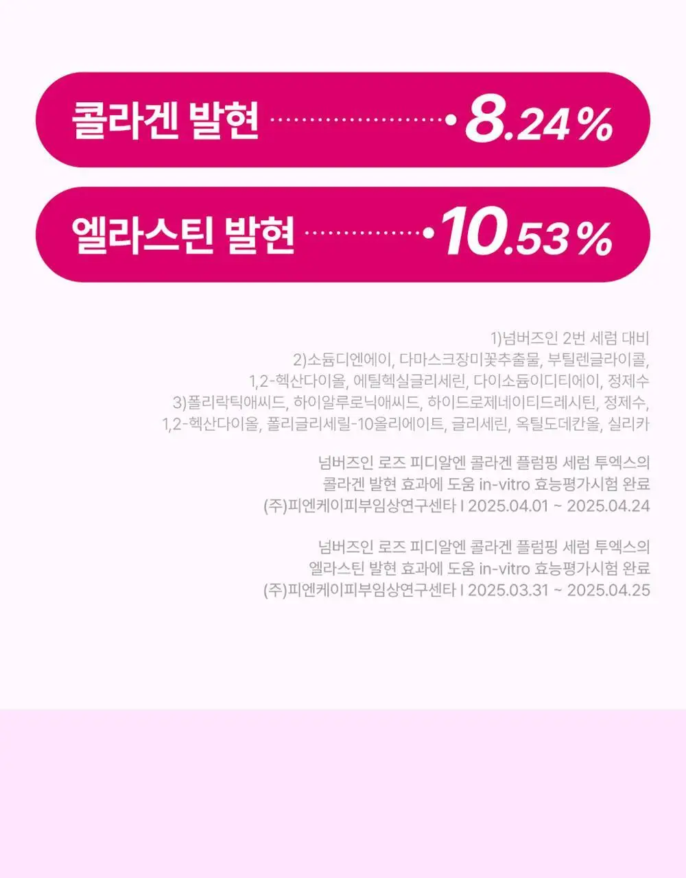 넘버즈인 2번 로즈 PDRN 콜라겐 플럼핑 세럼 투엑스 30ml 상세페이지 8