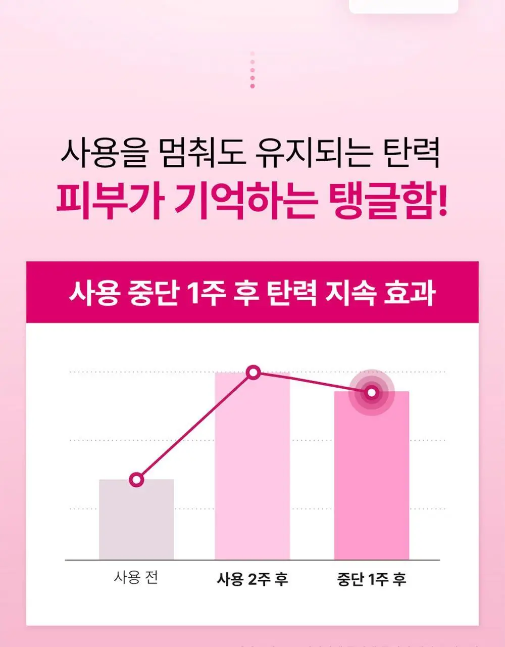 넘버즈인 2번 로즈 PDRN 콜라겐 플럼핑 세럼 투엑스 30ml 상세페이지 22