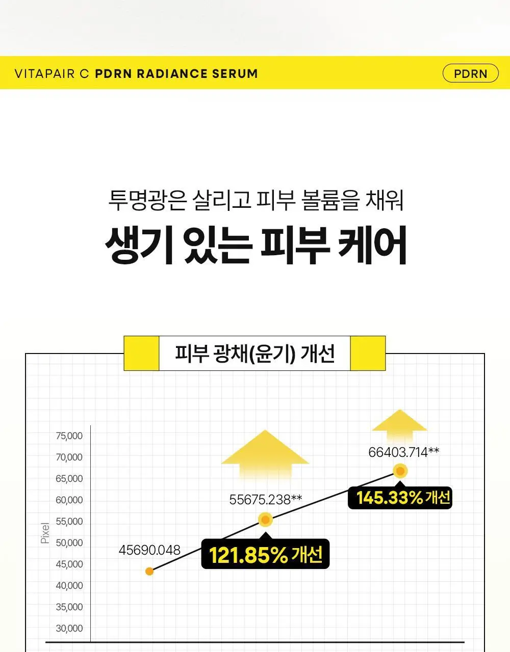 네이처리퍼블릭 비타페어C PDRN 광채 세럼 30ml 상세페이지 19