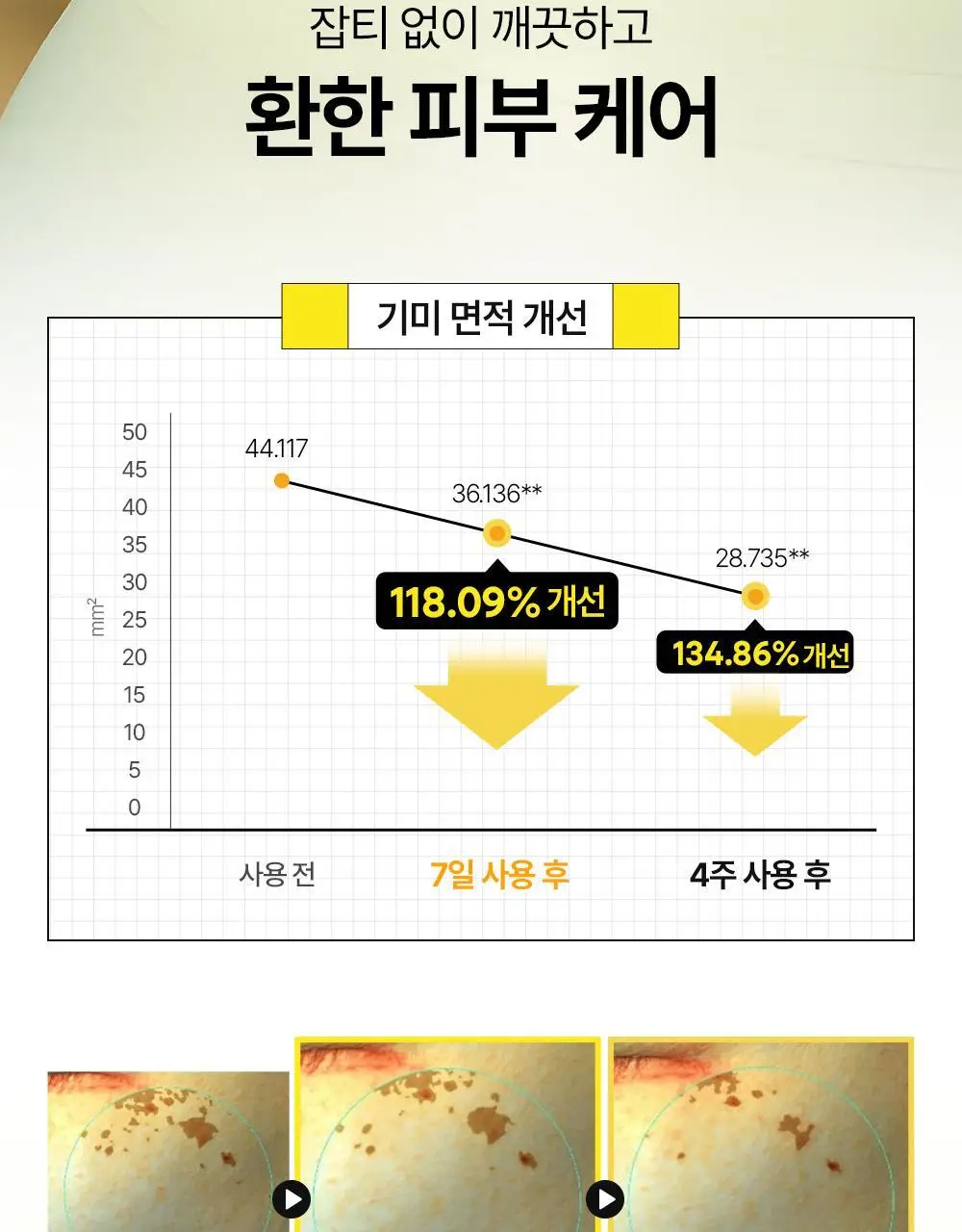 네이처리퍼블릭 비타페어C PDRN 광채 세럼 30ml 상세페이지 23