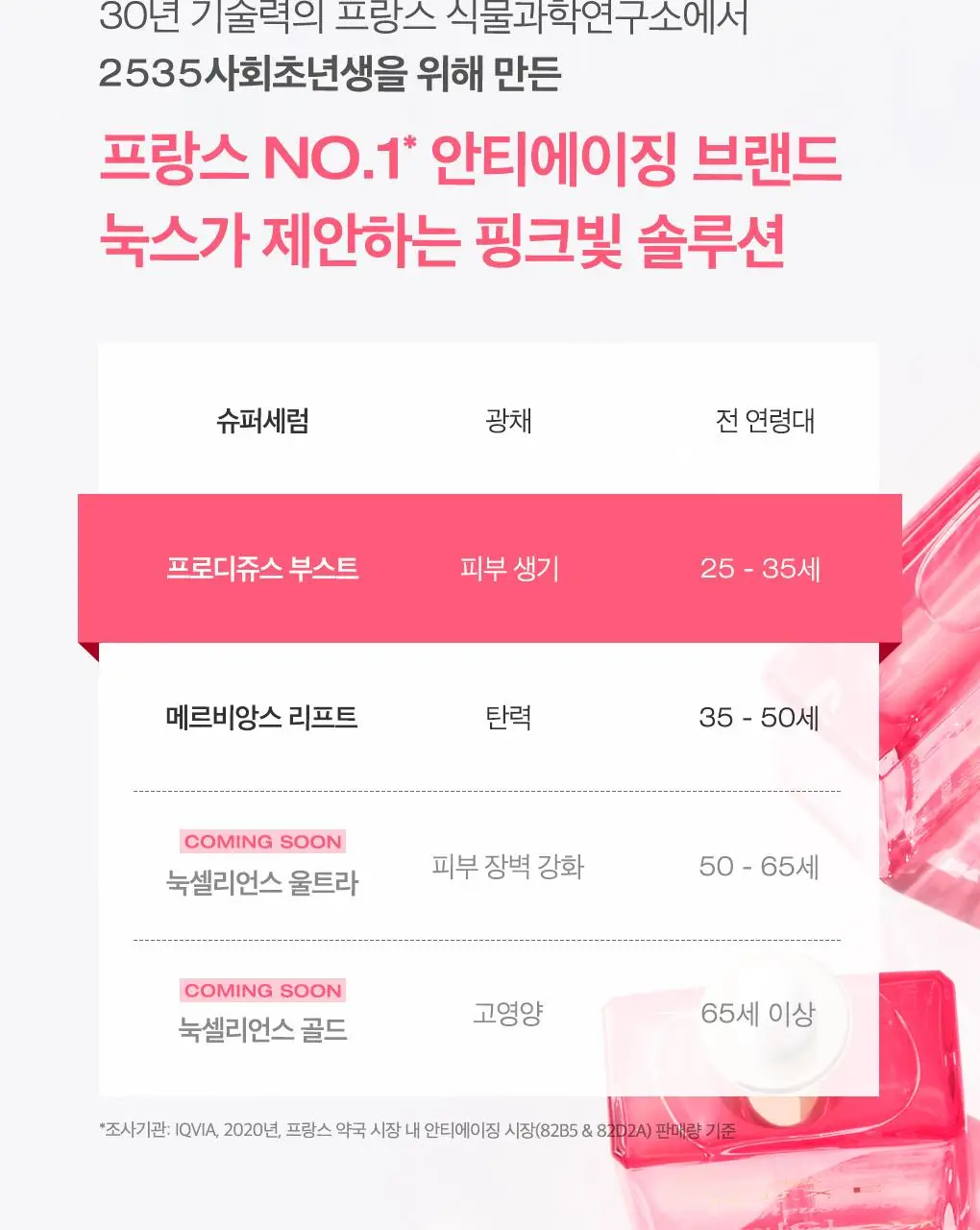 눅스 프로디쥬스 부스트 글로우 부스팅 세럼 30ml 기획(+쉬머오일 10ml)(2607) 상세페이지 6