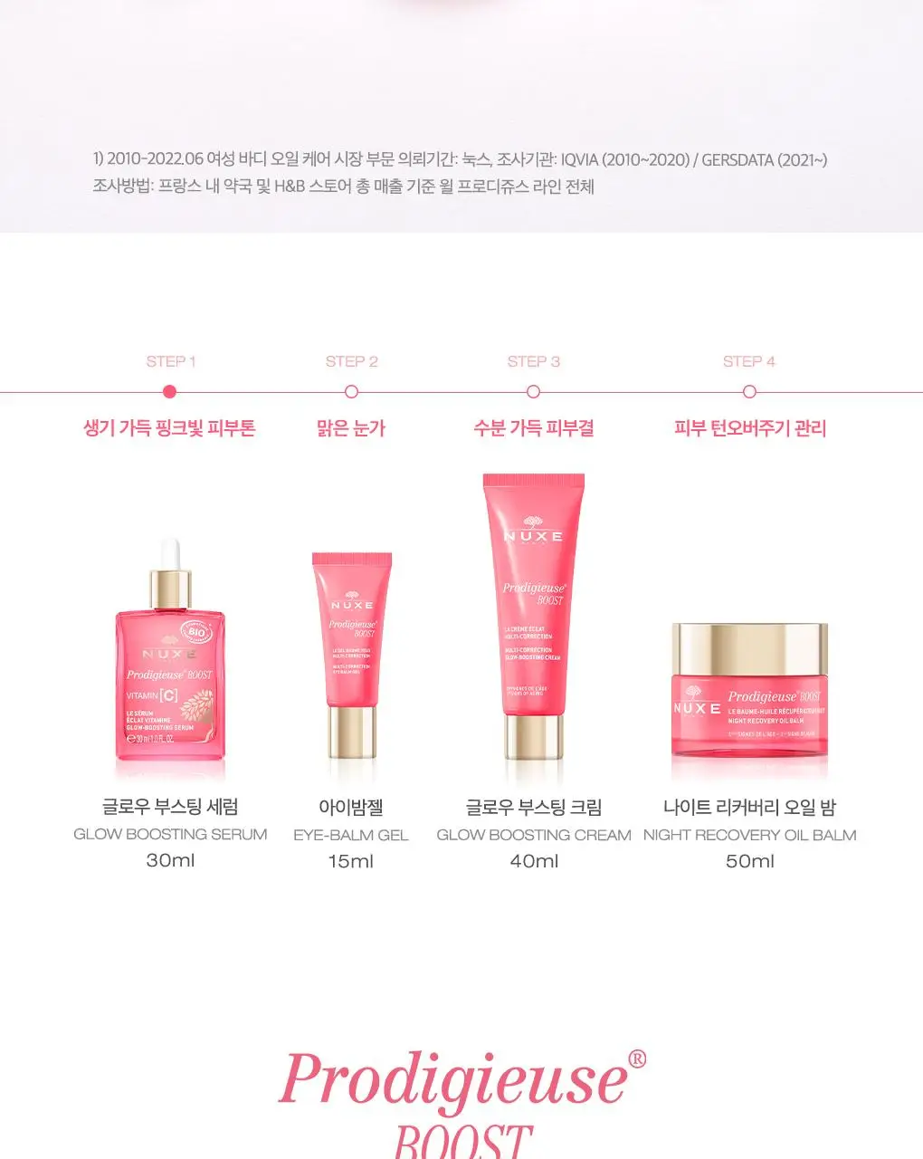 눅스 프로디쥬스 부스트 글로우 부스팅 세럼 30ml 기획(+쉬머오일 10ml)(2607) 상세페이지 14