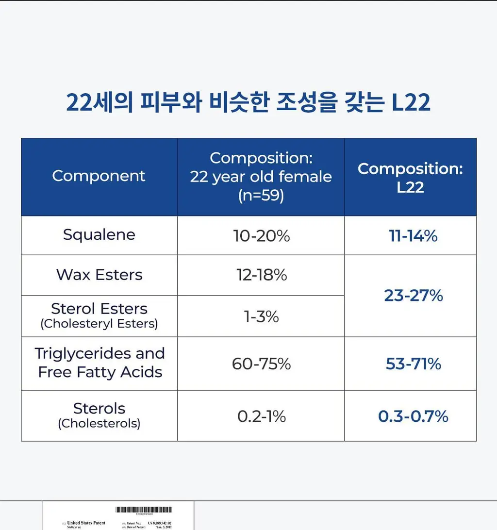 닥터멜락신 아쿠아 이온 플라즈마 수분 앰플 50ml 상세페이지 17