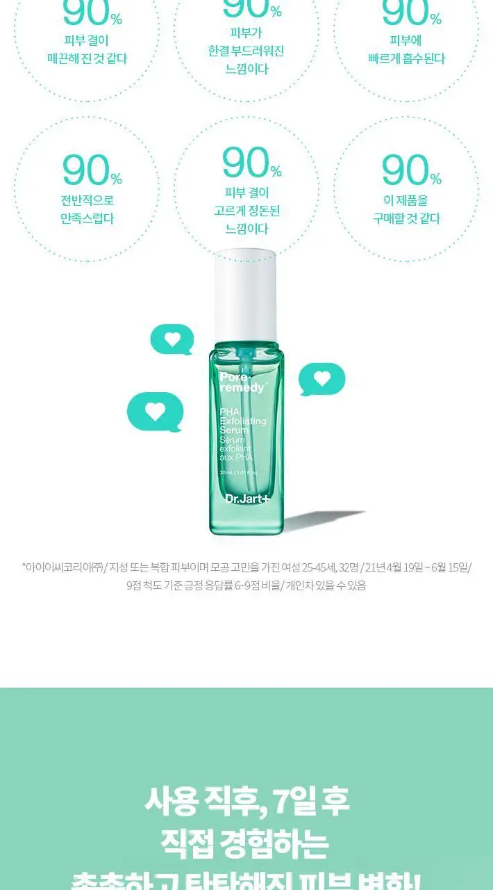 닥터자르트 포어레미디 파하 익스폴리에이팅 세럼 (본품30ml+15ml 추가 증정) 상세페이지 13