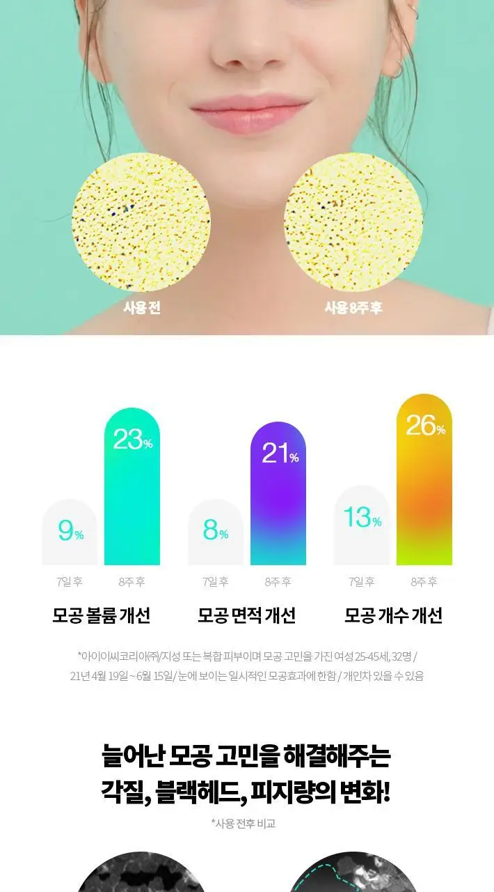 닥터자르트 포어레미디 파하 익스폴리에이팅 세럼 30ml 상세페이지 10