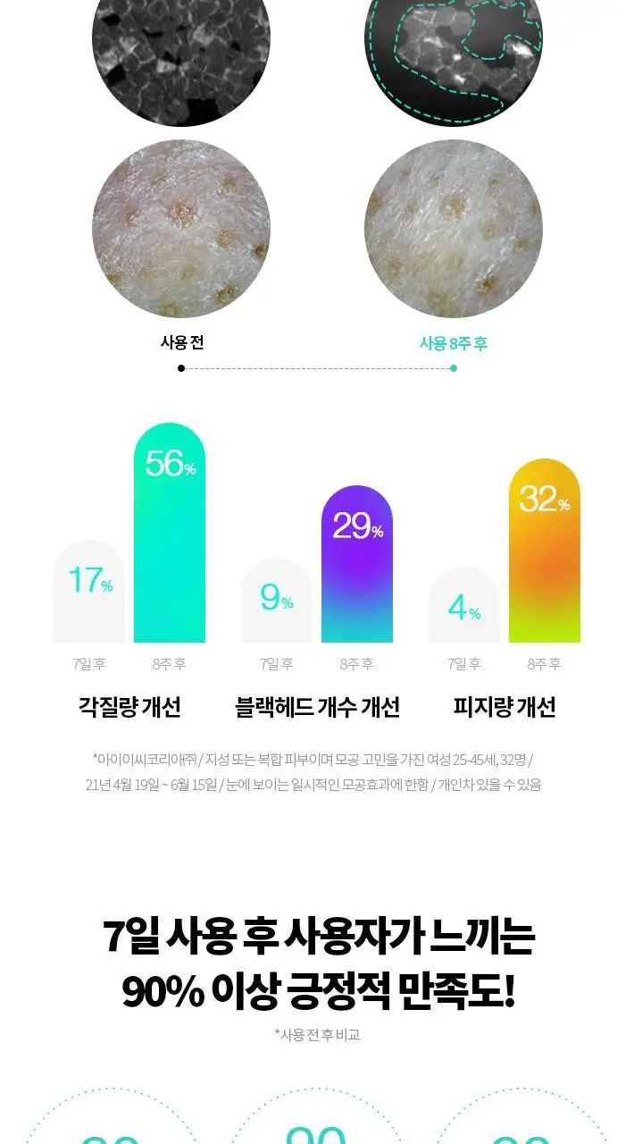 닥터자르트 포어레미디 파하 익스폴리에이팅 세럼 30ml 상세페이지 11