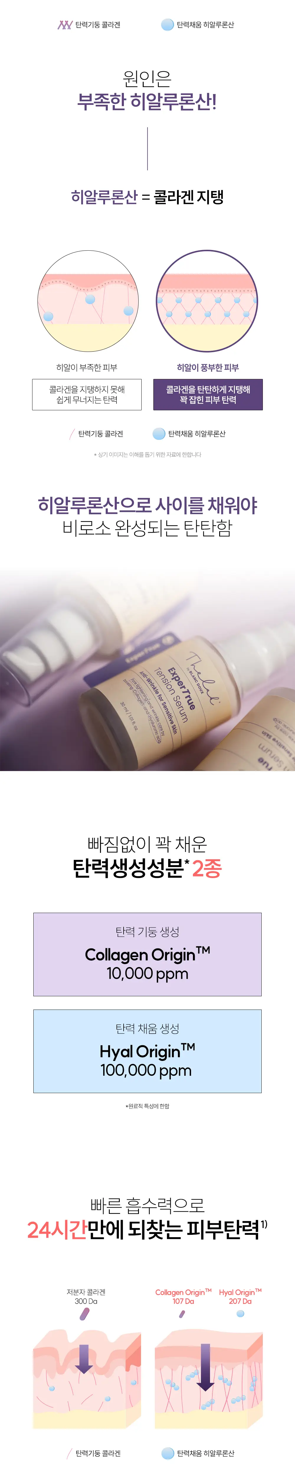 더랩바이블랑두 엑스퍼트루 모공탄력 세럼 30ml 상세페이지 4