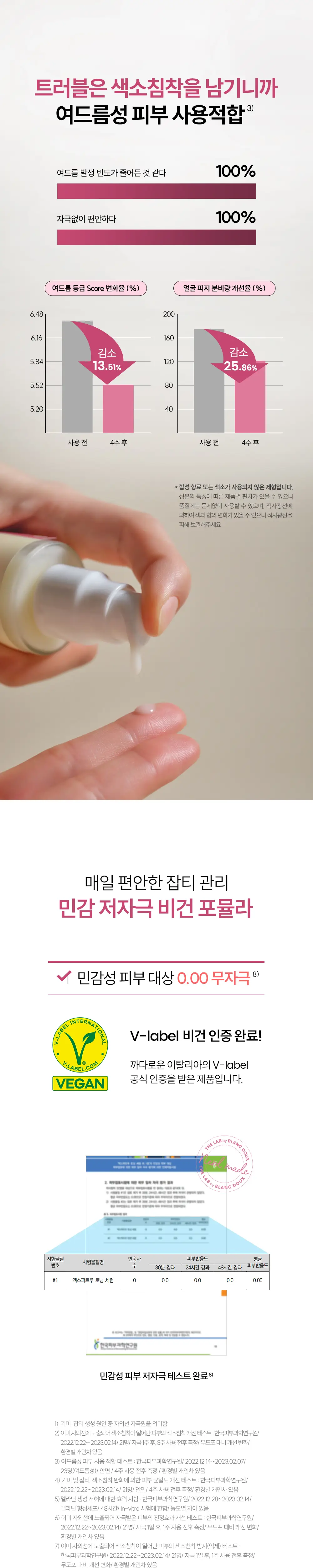 더랩바이블랑두 엑스퍼트루 잡티케어 세럼 30ml 상세페이지 5