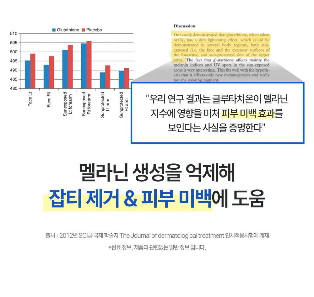 더마라인 디렉소 글루타치온 토닝 솔루션 앰플 35ml 상세페이지 9