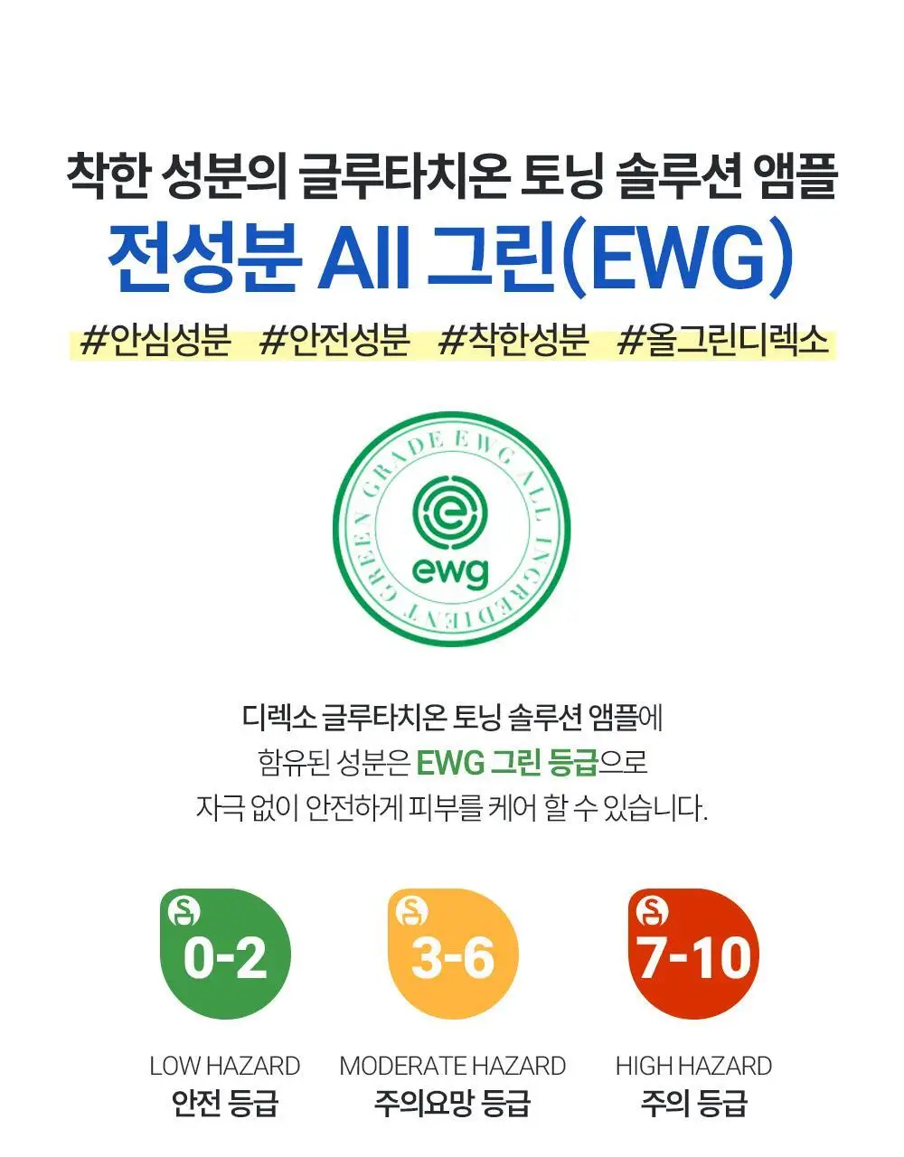 더마라인 디렉소 글루타치온 토닝 솔루션 앰플 35ml 상세페이지 26