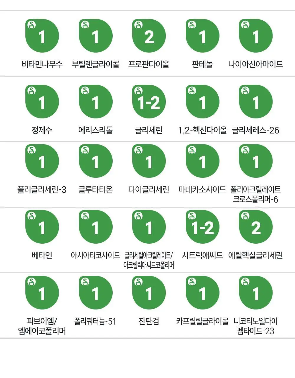 더마라인 디렉소 글루타치온 토닝 솔루션 앰플 35ml 상세페이지 27