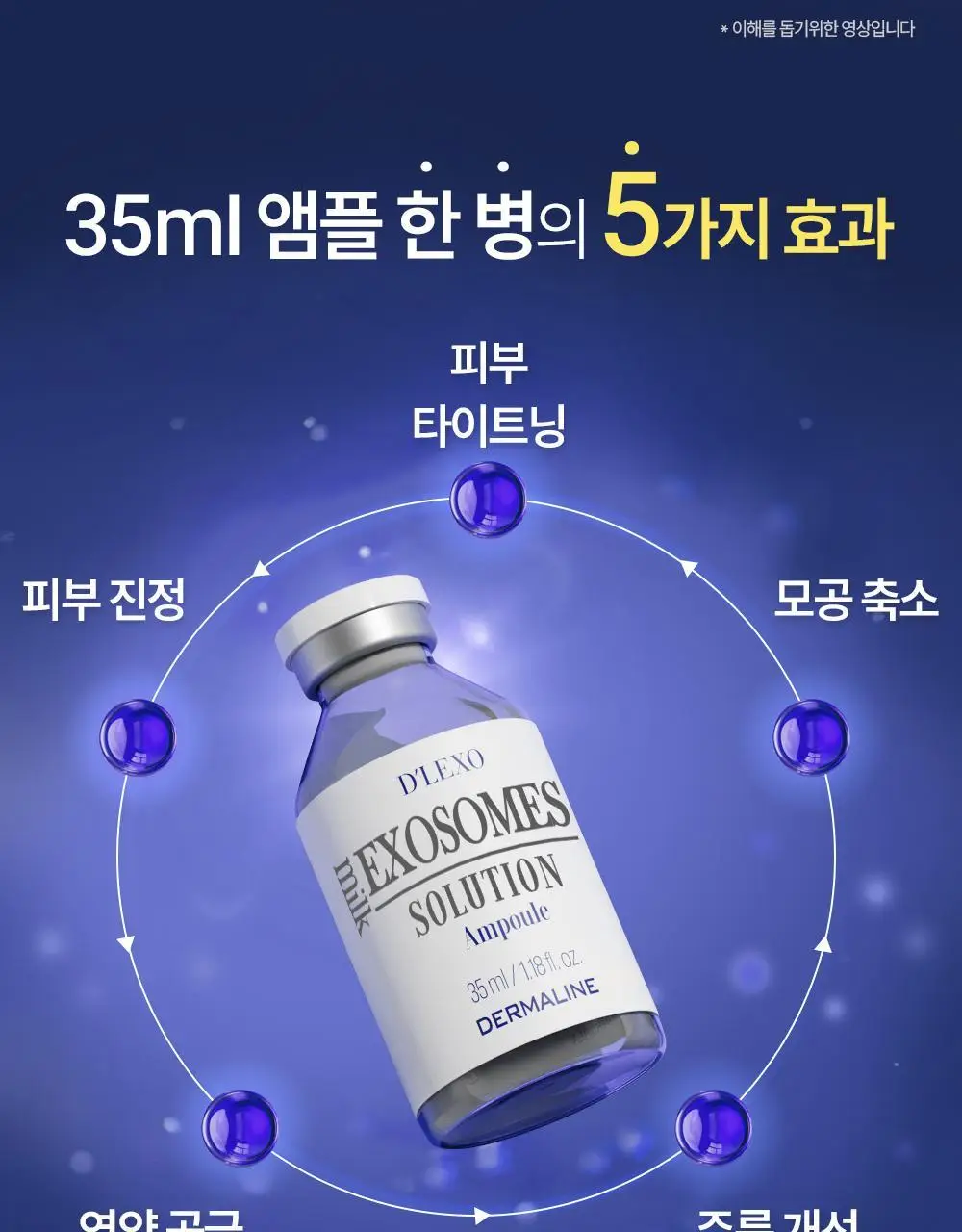 더마라인 디렉소 밀크 엑소좀 솔루션 앰플 35ml 상세페이지 15