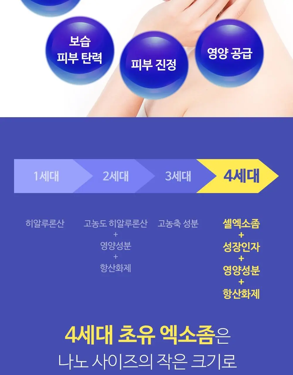 더마라인 디렉소 밀크 엑소좀 솔루션 앰플 35ml 상세페이지 21