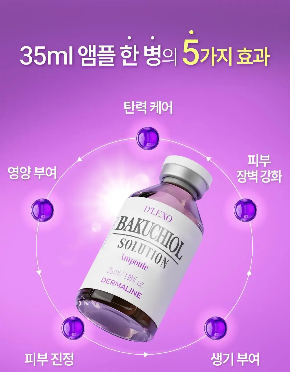 더마라인 디렉소 바쿠치올 퍼밍 솔루션 앰플 35ml 상세페이지 9