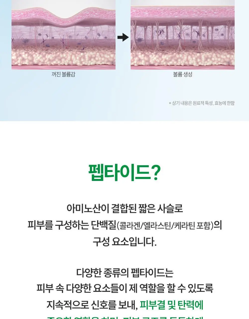더마라인 디렉소 펩타이드 콤플렉스 솔루션 앰플 35ml 상세페이지 7