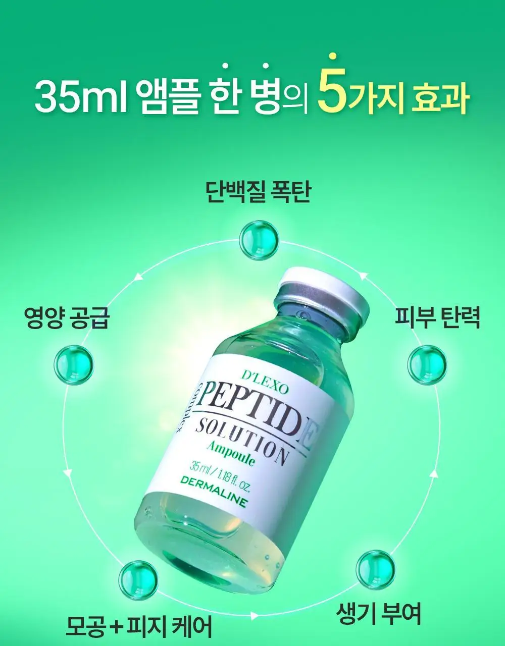 더마라인 디렉소 펩타이드 콤플렉스 솔루션 앰플 35ml 상세페이지 9