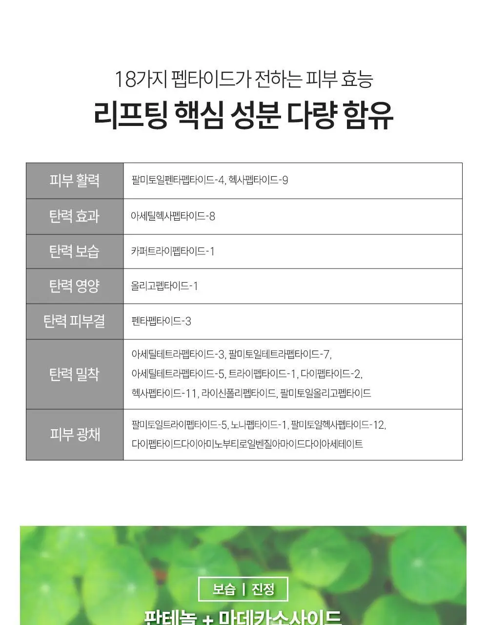 더마라인 디렉소 펩타이드 콤플렉스 솔루션 앰플 35ml 상세페이지 15