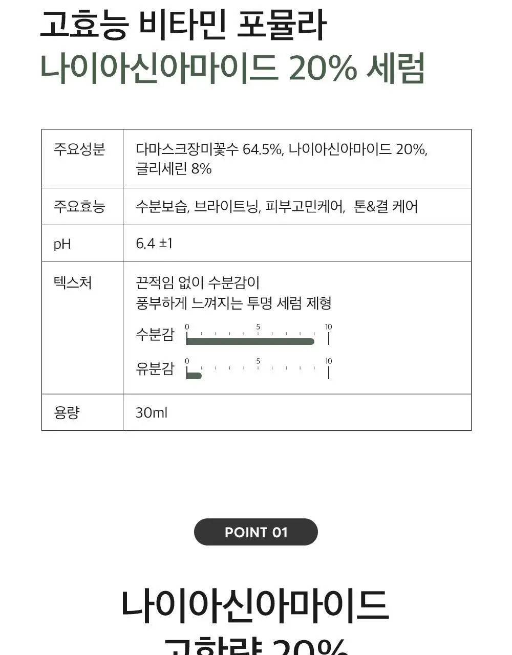 더마팩토리 나이아신아마이드 20% 세럼 30ml 상세페이지 8
