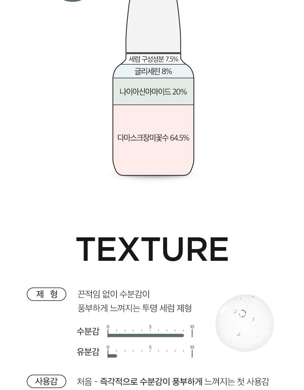 더마팩토리 나이아신아마이드 20% 세럼 30ml 상세페이지 22