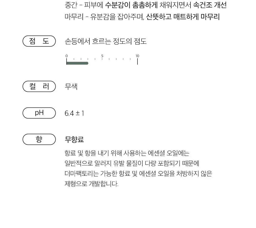 더마팩토리 나이아신아마이드 20% 세럼 30ml 상세페이지 23