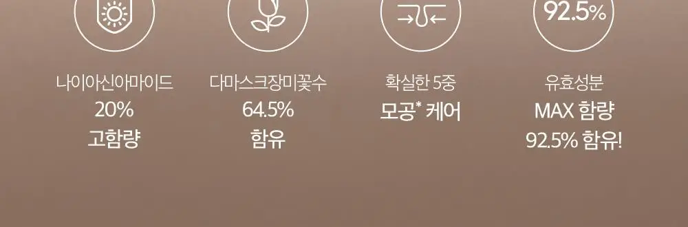 더마팩토리 나이아신아마이드 20% 세럼 80ml (한글에디션) 상세페이지 3