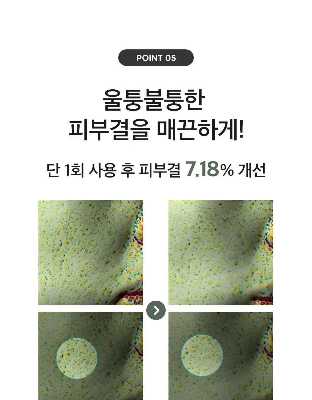 더마팩토리 나이아신아마이드 20% 세럼 80ml (한글에디션) 상세페이지 12