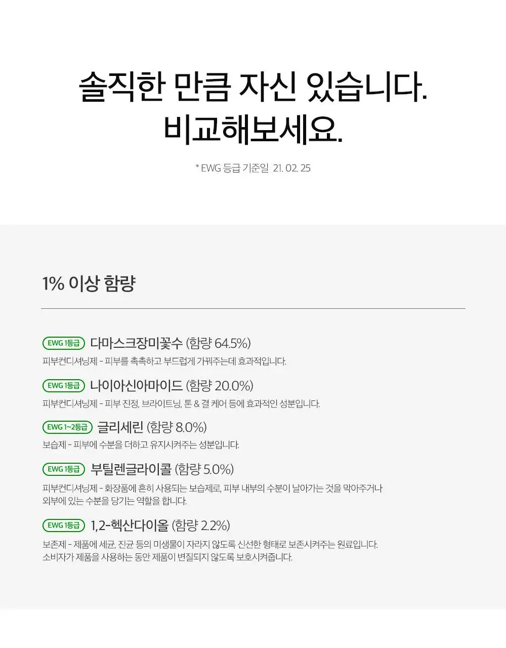 더마팩토리 나이아신아마이드 20% 세럼 80ml (한글에디션) 상세페이지 31