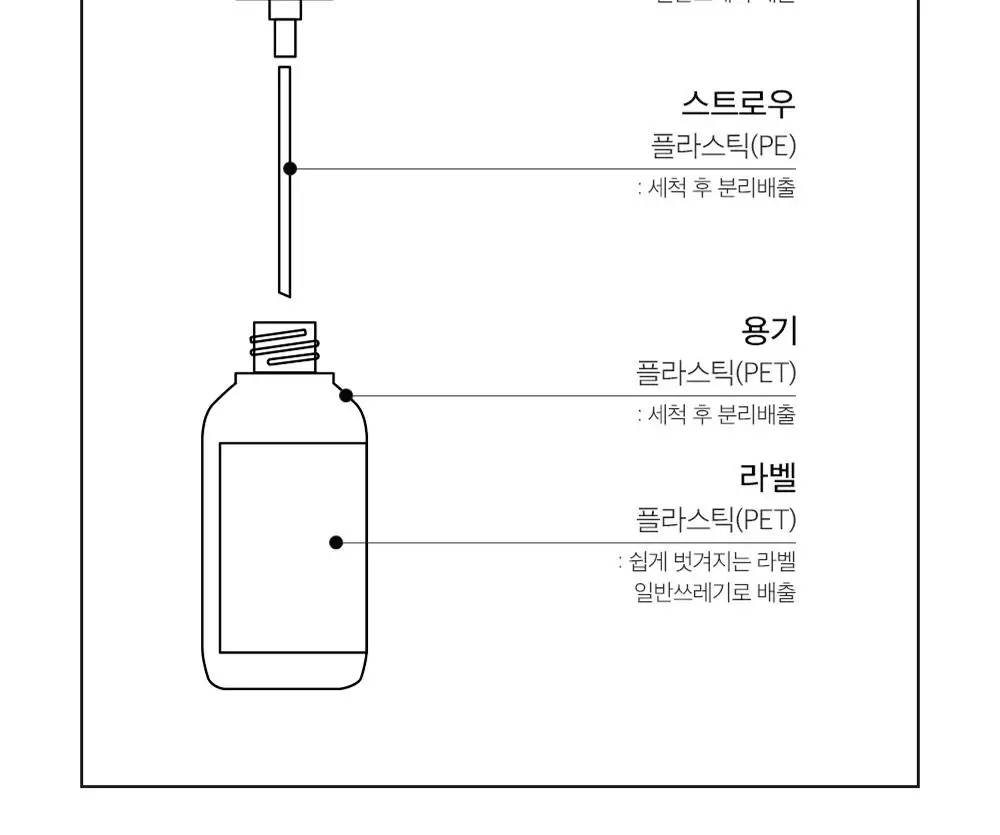 더마팩토리 나이아신아마이드 20% 세럼 80ml (한글에디션) 상세페이지 33