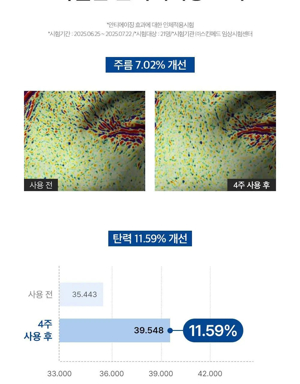 더마팩토리 EGF 앰플 30ml 상세페이지 13