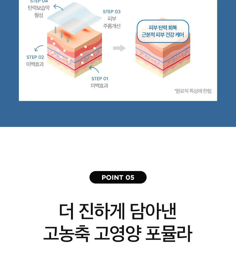 더마팩토리 EGF 앰플 30ml 상세페이지 24