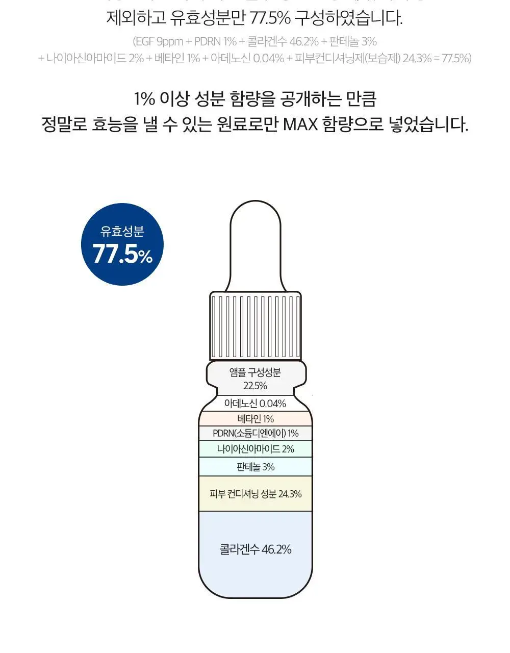 더마팩토리 EGF 앰플 30ml 상세페이지 29