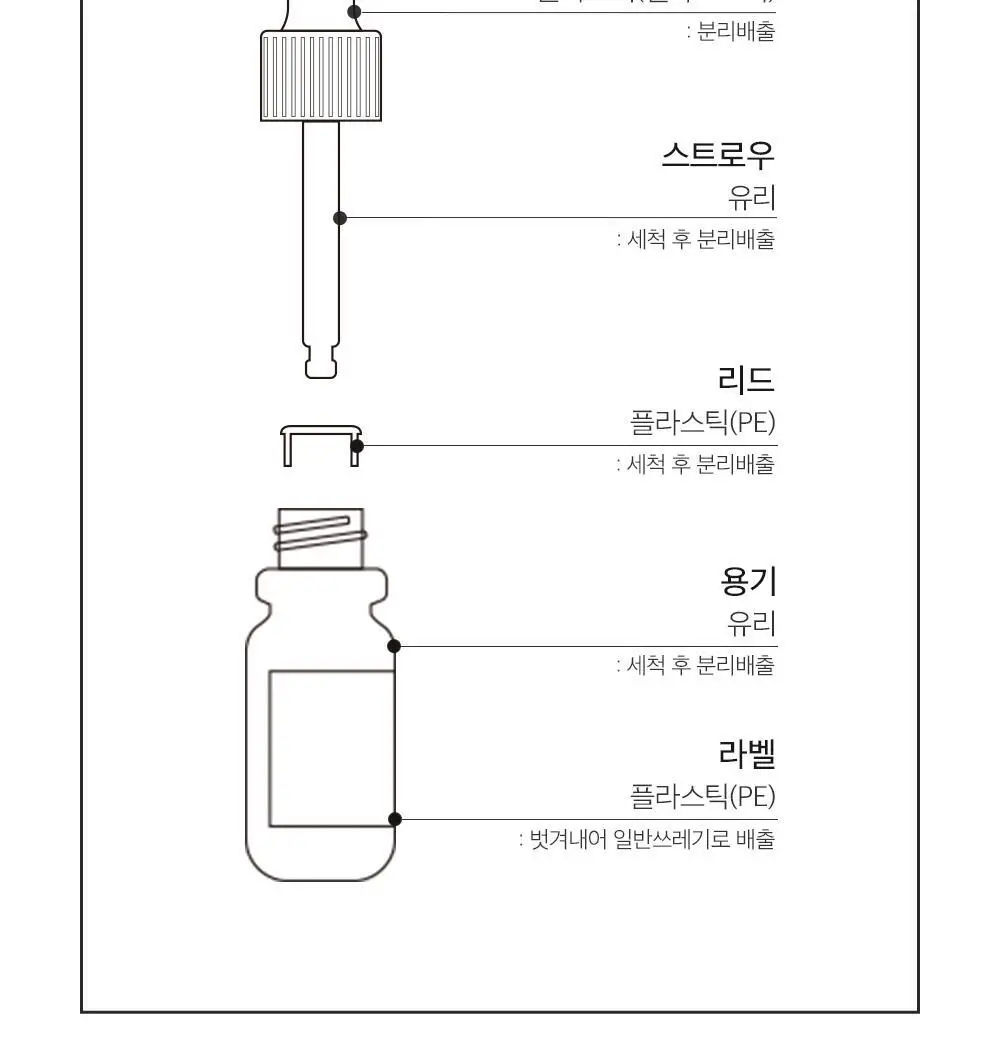 더마팩토리 EGF 앰플 30ml 상세페이지 42