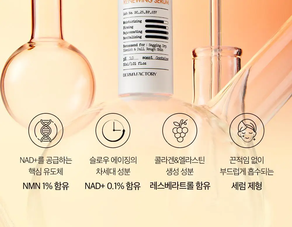 더마팩토리 NMN 1% 리뉴잉 세럼 30ml 상세페이지 2
